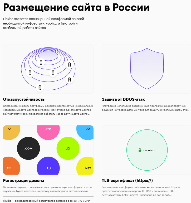 Описание технических параметров Flexbe 