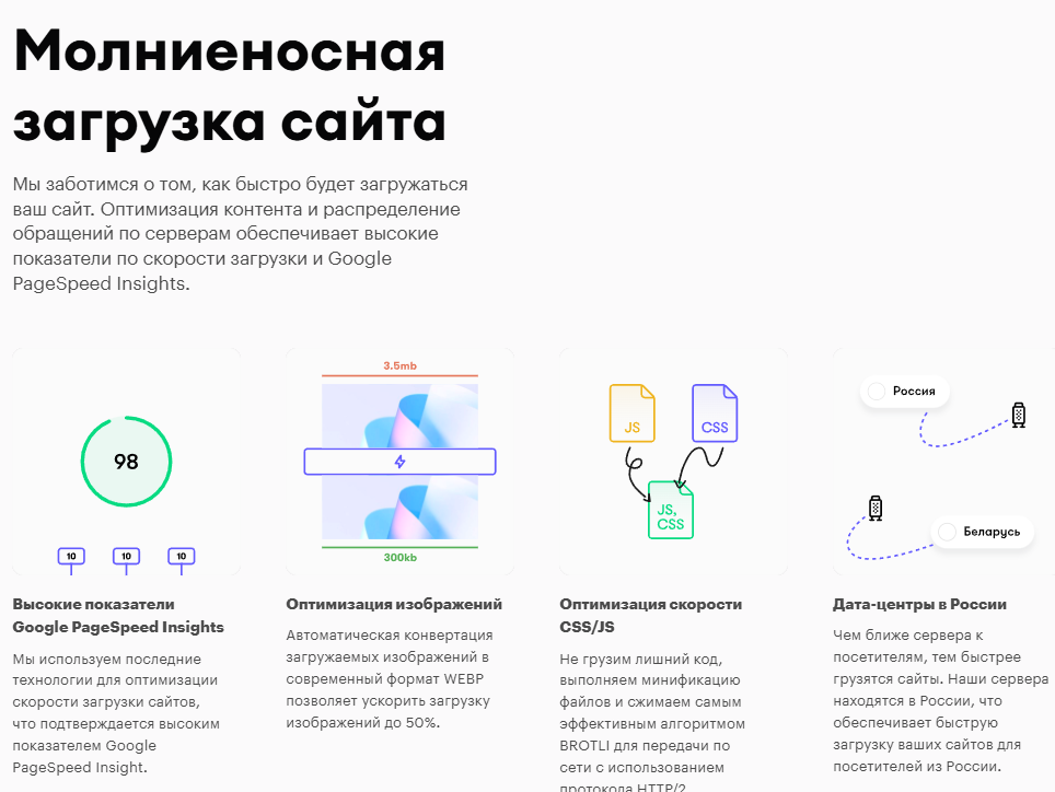 Описание  параметров оптимизации Flexbe 